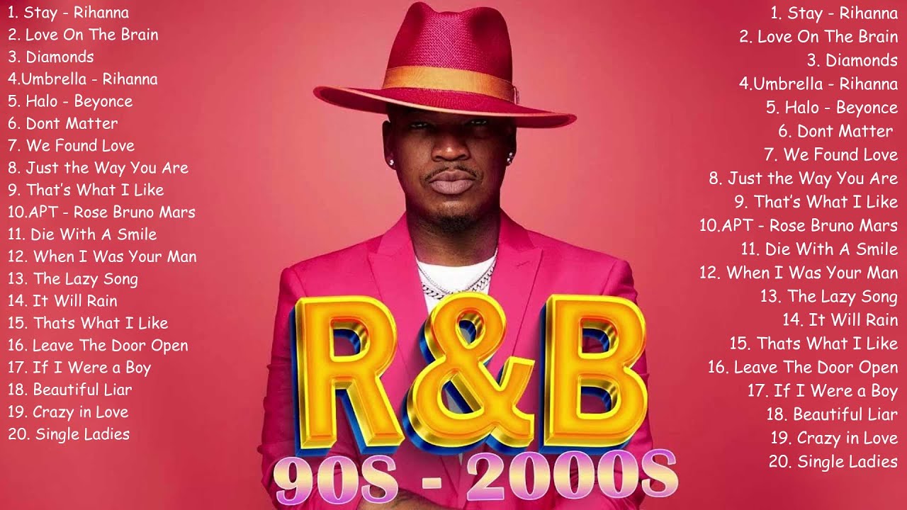 Old School R&B 2024 Mix | Iconic 90s R&B Jams | Best 2000s R&B Classics ...