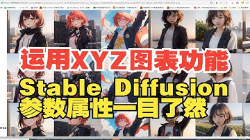 运用XYZ图表功能，更加全面了解【Stable Diffusion】参数属性