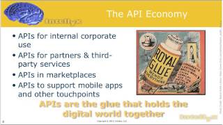 API Clouds for Faster APIs: Leveraging Existing Assets for the API Economy