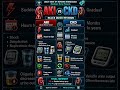 AKI vs CKD | NCLEX Quick Revision - Nootropic Nurse