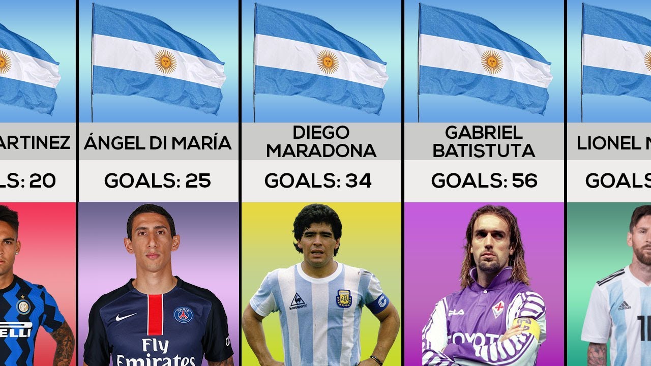 Argentina All Time Top 50 Goal Scorers YouTube