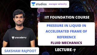 L7: Pressure in Liquid in Accelerated Frame of Reference | Fluid Mechanics | Saksham Rajpoot