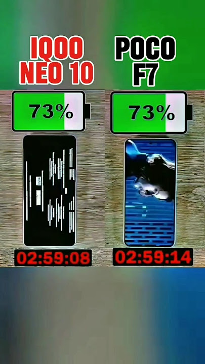 Iqoo Neo 10 🔋 vs Poco F7 – Battery Drain Test! Who Wins? ⚡ #shorts