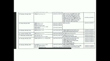 nios date sheet for theory examination class 10 &12 for april2023