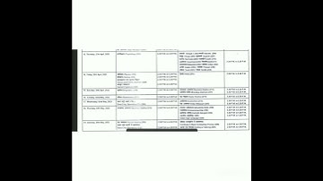nios date sheet for theory examination class 10 &12 for april2023