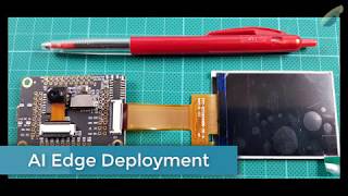 Open Source AI Edge Deployment Platform