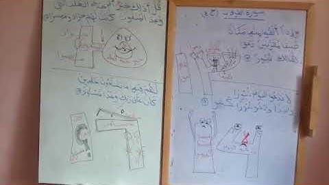 قرآن كريم #حفظ سورة الفرقان ج 4