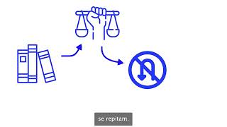 Relatório Anual 2021: Sistema de Petições e Casos