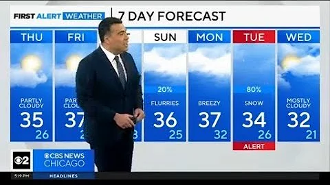 Chicago First Alert Weather: Snow on the way