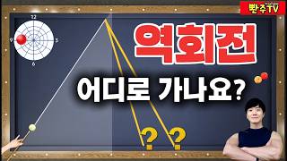 [Episode 241]💢Knowing this is all you need for reverse spin.❤️Reverse shots even beginners can hi...