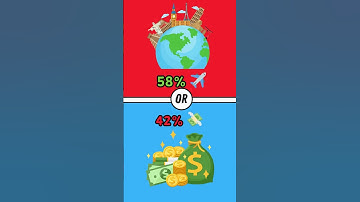 Would You Rather Questions (Episode 9)  #wouldyourather #tiktok #trivia #choice #chooseone