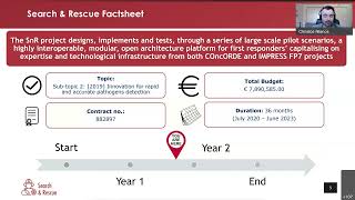 Training for SAR operations: a multidisciplinary approach (SnR Webinar)