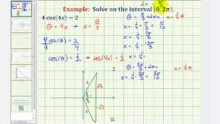 Ex 1B: Solving a Trigonometric Equation with a Multiple Angle Using Substitution