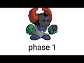 The evolution of tricky  *phase 6!!!!!!!!*