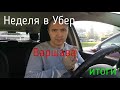 Работа в Убер Варшава во время пандемии | Сколько заработано в Убер за неделю в Польше