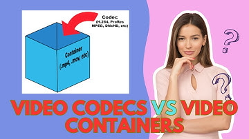 Video Codecs Vs Video Containers | Video Codecs | Video Containers