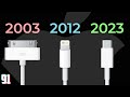 History of the iPhone Charging Port - Why Apple changed it!