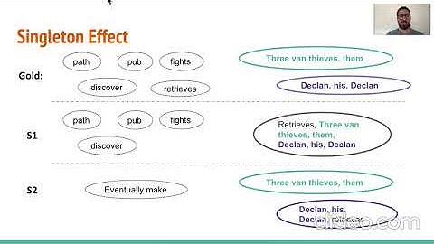 Realistic Evaluation Principles for Cross-document Coreference Resolution