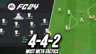 EA FC 24 - The BEST post PATCH 4-4-2 TACTICS! 🧠