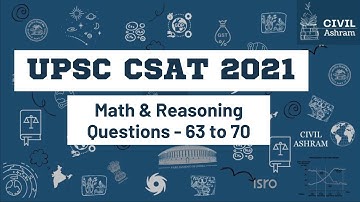 UPSC CSAT-2021 Previous Year Questions Discussion (PYQs) (Part- 7) - IAS/IPS/IFS/IFoS
