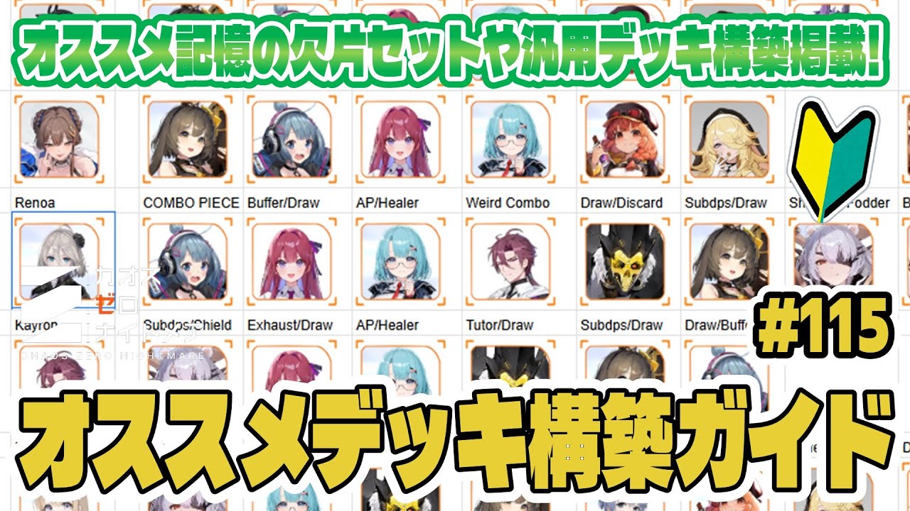 Chaos Zero] Recommended Memory Fragment Set! Team Composition