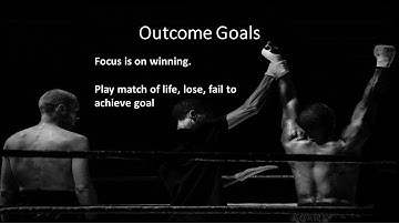 Setting Effective Goals for Sports Performance