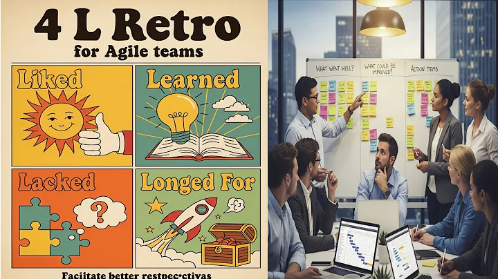 Scrum Retrospective Meeting | Methods for Retrospective | Scrum Retrospective Techniques | 4L method