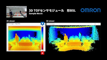 OMRONの3D TOFセンサモジュール