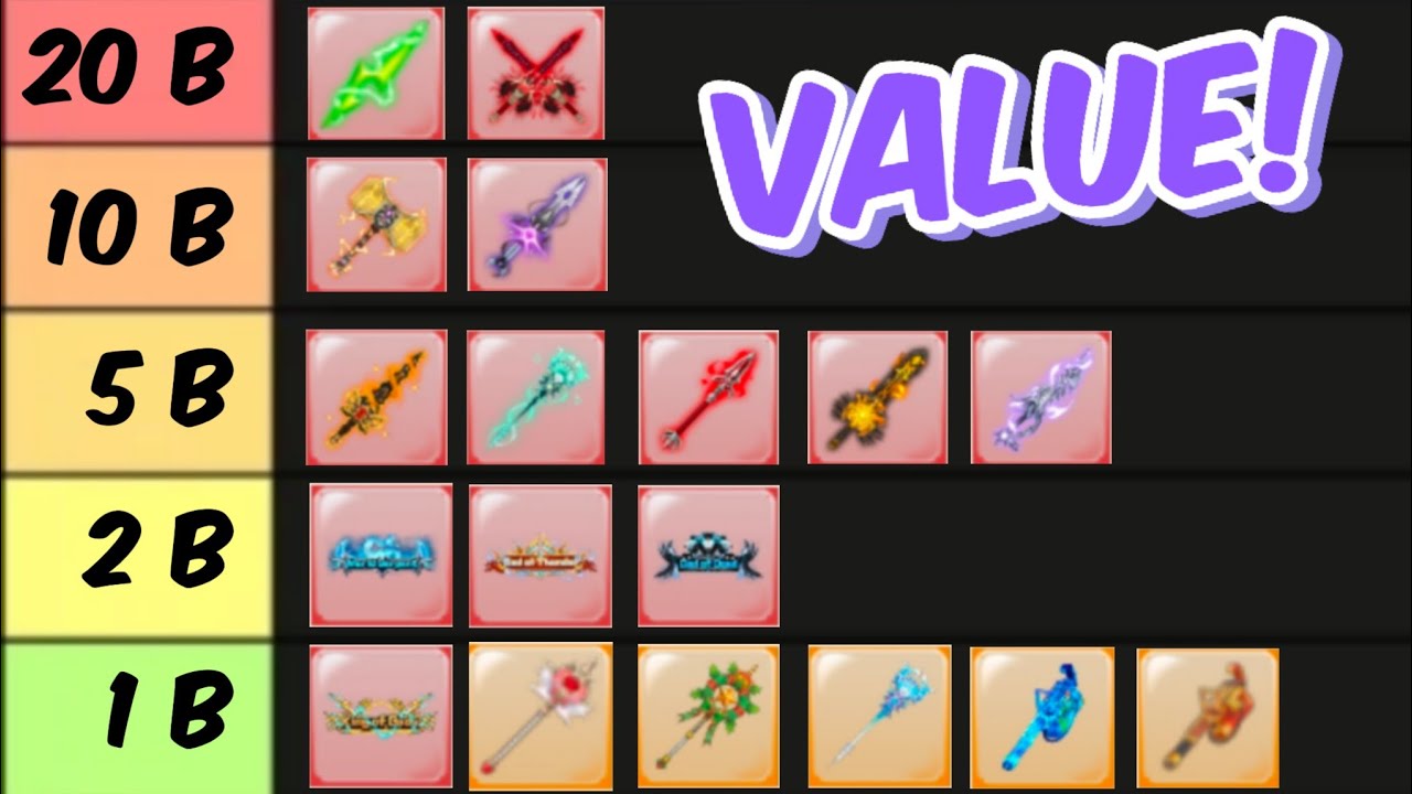 New ITEM VALUE - Title and Rares in Skyblock!