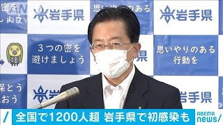 新型コロナ感染者　全国で1229人　岩手で初の感染者(20/07/29)