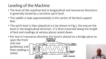 MACHINE TOOL TESTING - MA/ME306            MAN SINGH JAT   GPC AJMER