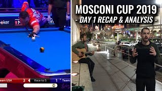 Mosconi Cup 2019 Day 1 Recap & Analysis