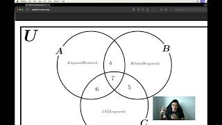 What Are LSI Keywords A Simple Guide to Boosting Your SEO Strategy with kwrds.ai