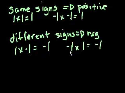 03 Multiplying and dividing negative numbers 06 Multiplying and