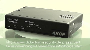 Temperaturüberwachung Serverraum - Didactum® Security GmbH