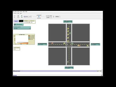 [CompNego] NetLogo Simulation - Single Intersection