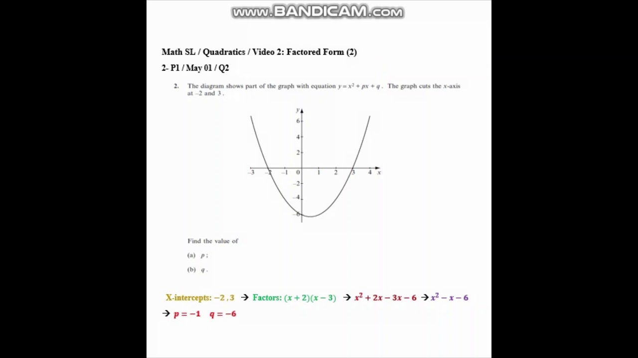 Math SL Quadratics V2 Factored Form 2 YouTube