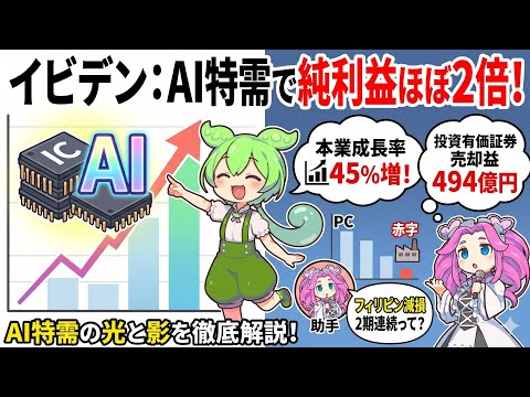 3分で決算解説！イビデン（証券コード4062）2026年　本決算