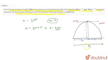From the top of tower of height `80 m`, two stones are projected horizontally with velocities `2...
