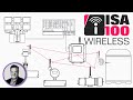 What is ISA100 Wireless?