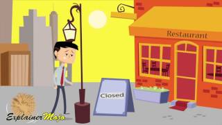Food On Click | Cartoon Explainer Video | Motion Graphics