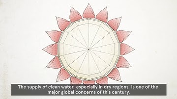 Advanced Capture of Water from the Atmosphere (ACWA)