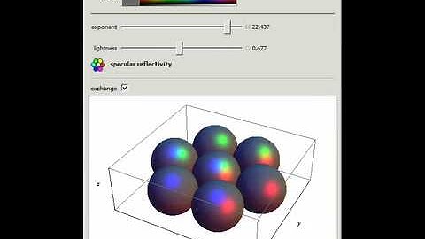 Diffuse and Specular Reflection