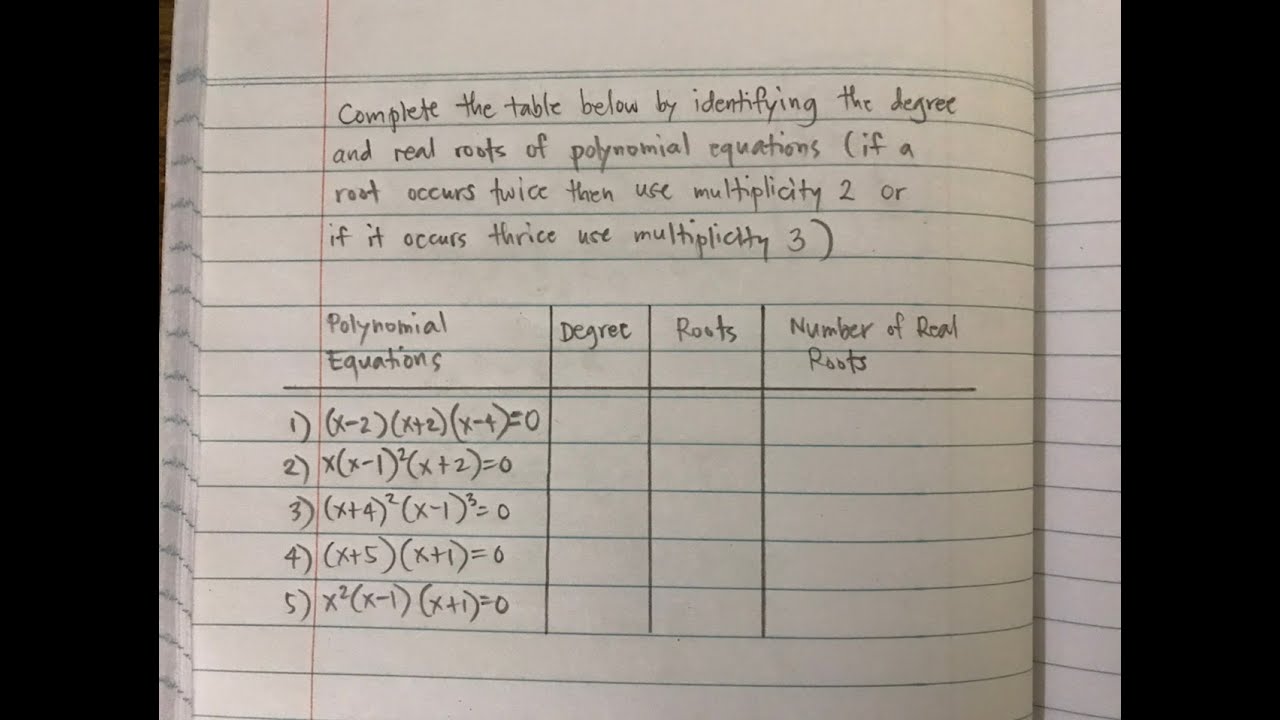Identifying the degree and real roots of polynomial equations - YouTube