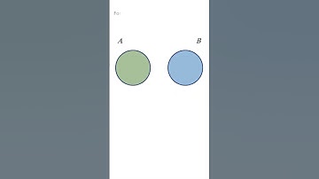 Venn Diagrams: What Are Disjoint Sets? | Math MindSet