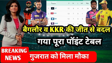 IPL 2023 Today Points Table | CSK vs KKR After Match Points Table | RCB vs RR Ipl 2023 Points Table