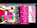 ホテルサンセット/内田あかり/金山延子チャンネル/佐々木向太チャンネル/ピエロママ