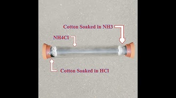 Experimental Verification of Graham