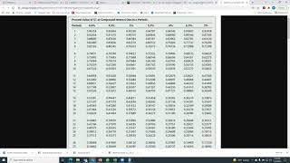 BUA 233 Chapter 11 Guided Problem Net Worth