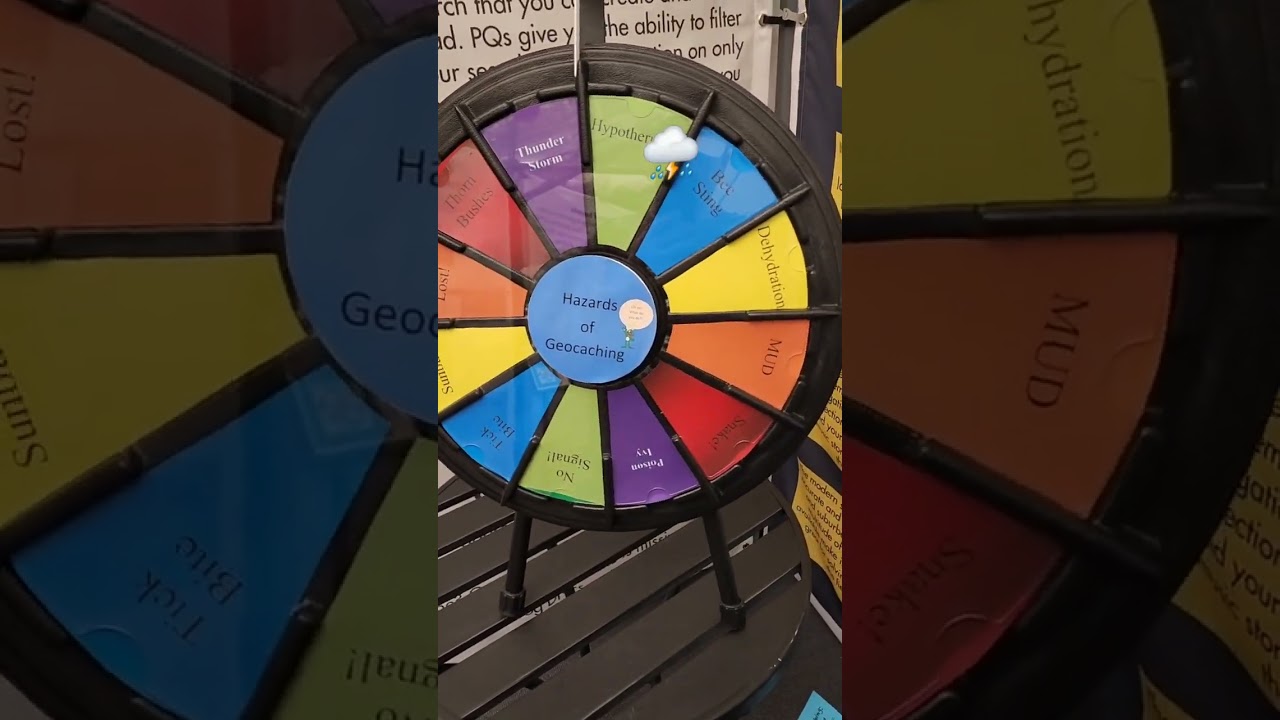 Mini Adventure 2 A Look Inside The GPS Adventure Maze